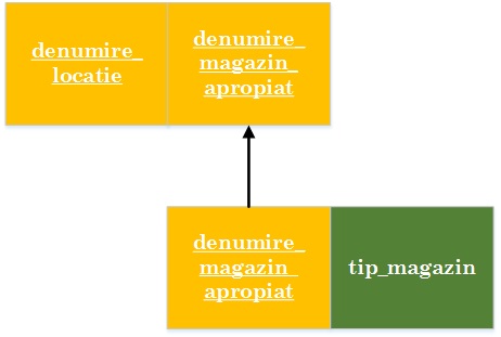 laboratoare:laborator01_fnbcb.jpg