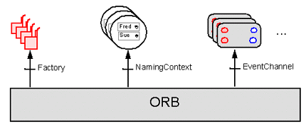 laboratoare:laborator05:laborator05_figura02.png