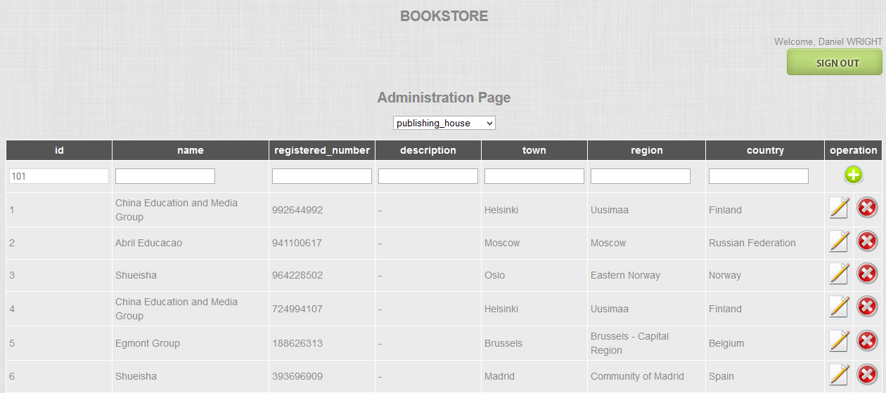 laboratoare:laborator07:bookstore02.png