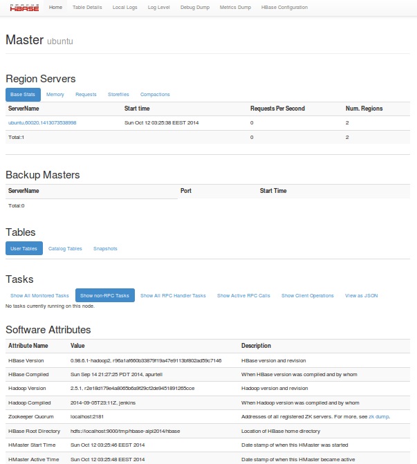 utile:hadoop_hbase.jpg