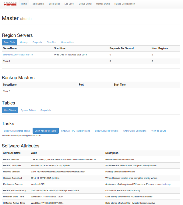 utile:hadoop_hbase.png