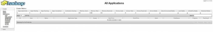 hadoop_resourcemanager.jpg